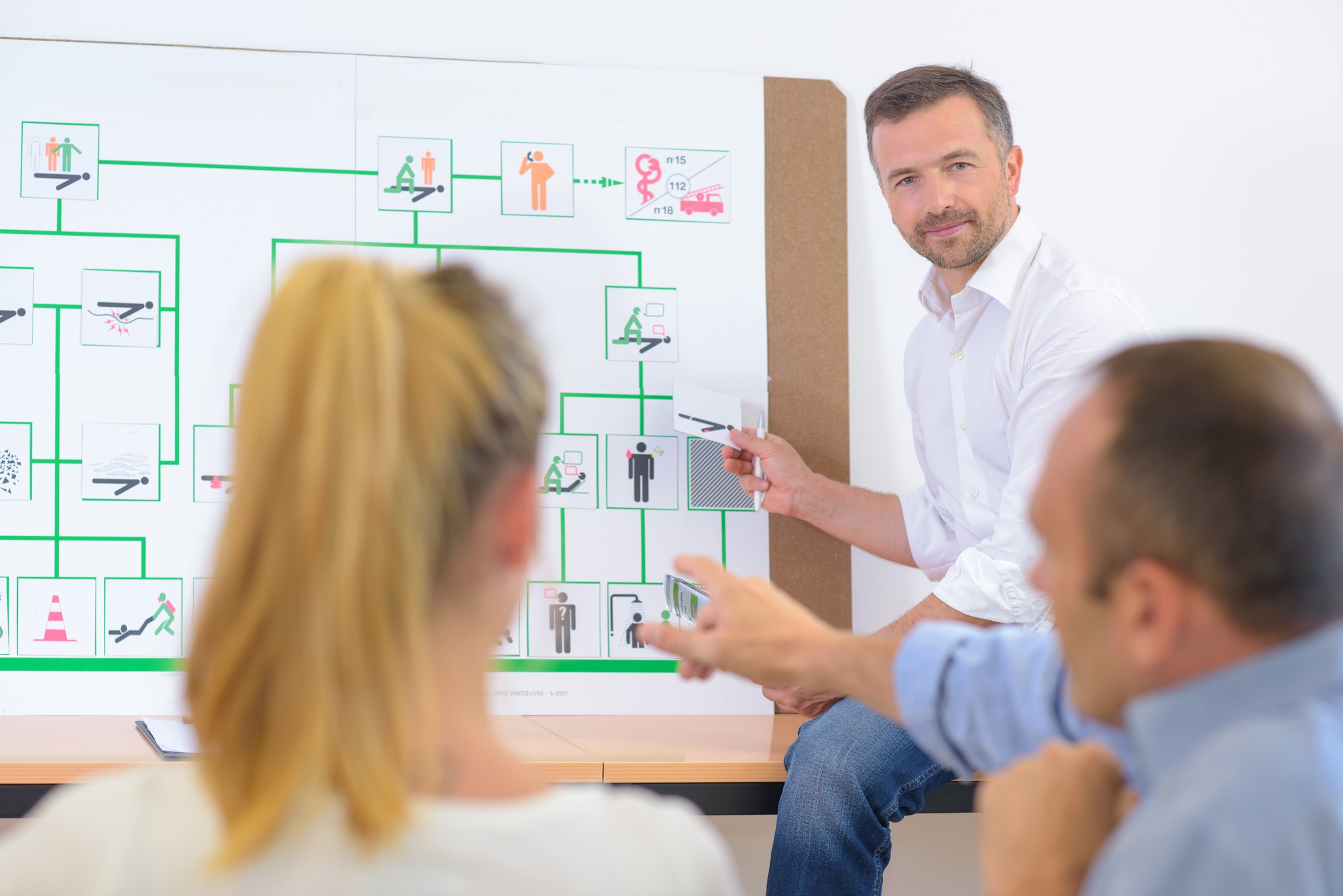 ISO 45001 Online Training